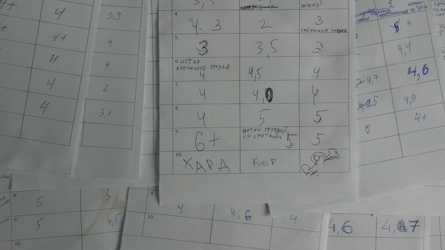 Дегустация шэн-пуэров в Чайной Линии 21.08.2015